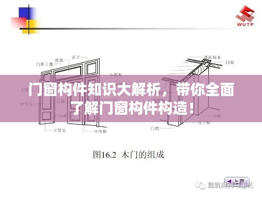 門窗構(gòu)件知識(shí)大解析，帶你全面了解門窗構(gòu)件構(gòu)造！