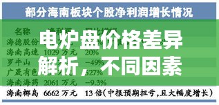 電爐盤價格差異解析，不同因素下的價格一目了然