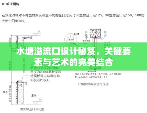 水塘溢流口設(shè)計(jì)秘笈，關(guān)鍵要素與藝術(shù)的完美結(jié)合