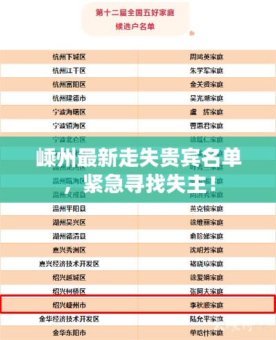 嵊州最新走失貴賓名單，緊急尋找失主！