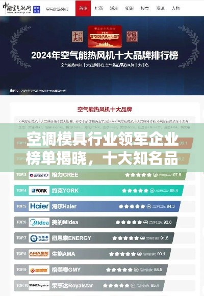 空調(diào)模具行業(yè)領(lǐng)軍企業(yè)榜單揭曉，十大知名品牌企業(yè)排名