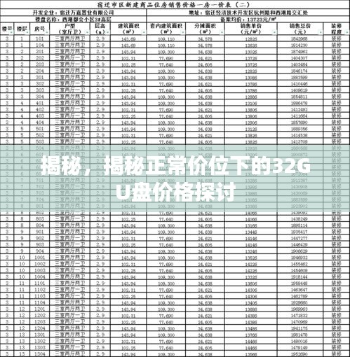 揭秘，揭秘正常價位下的32GU盤價格探討