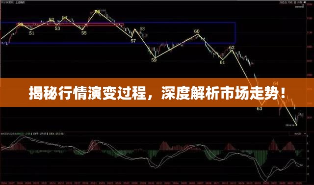 揭秘行情演變過(guò)程，深度解析市場(chǎng)走勢(shì)！