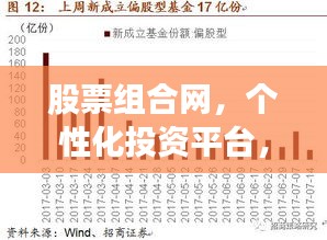 股票組合網(wǎng)，個(gè)性化投資平臺(tái)，量身定制您的投資方案