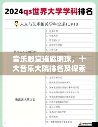 音樂殿堂璀璨明珠，十大音樂大院排名及探索指南