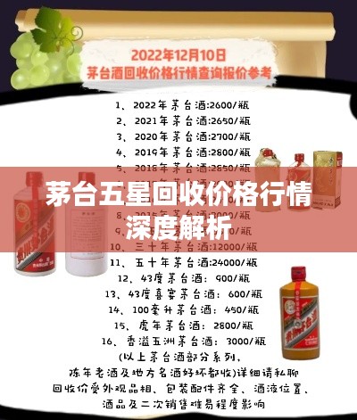 茅臺(tái)五星回收價(jià)格行情深度解析
