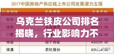 烏克蘭鐵皮公司排名揭曉，行業(yè)影響力不容小覷