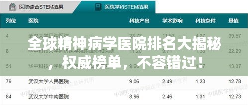 全球精神病學(xué)醫(yī)院排名大揭秘，權(quán)威榜單，不容錯(cuò)過！