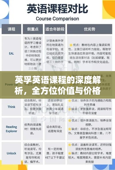 英孚英語課程的深度解析，全方位價(jià)值與價(jià)格體驗(yàn)