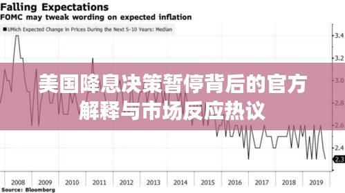 美國降息決策暫停背后的官方解釋與市場反應(yīng)熱議