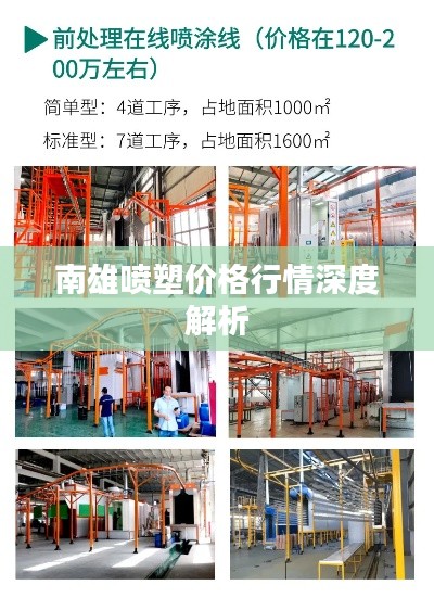 南雄噴塑價格行情深度解析
